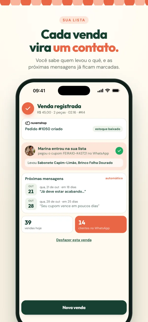 Cada venda vira um contato, com as próximas mensagens já marcadas.